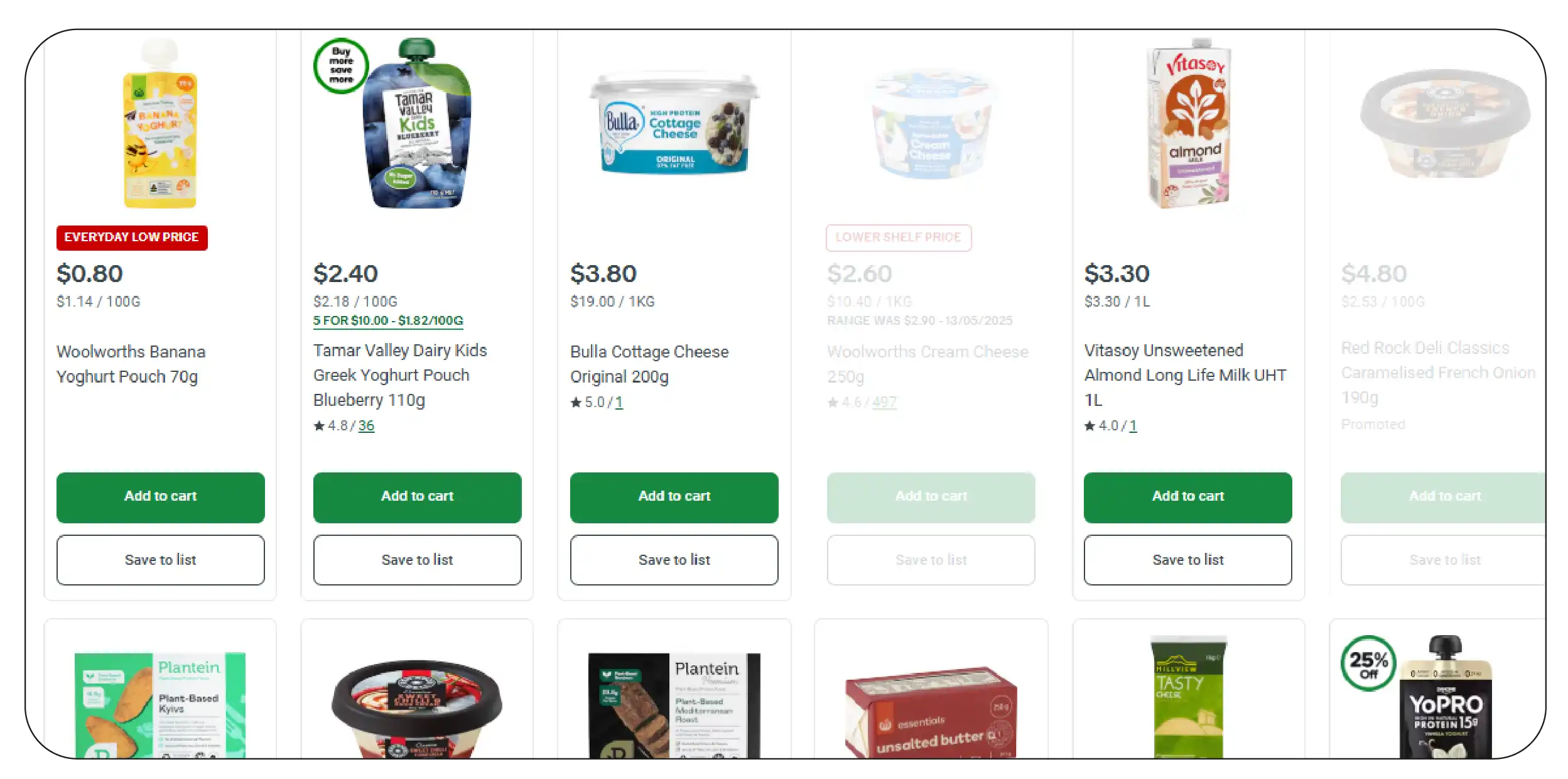 Monitoring Stockouts and Restocks Across Product Categories-01